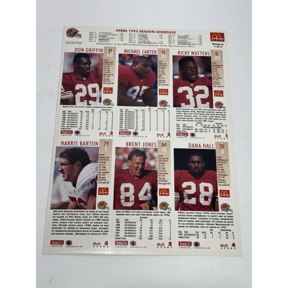 10x McDonald's Limited Edition NFL 1993 S Francisco 49ers GameDay Football cards